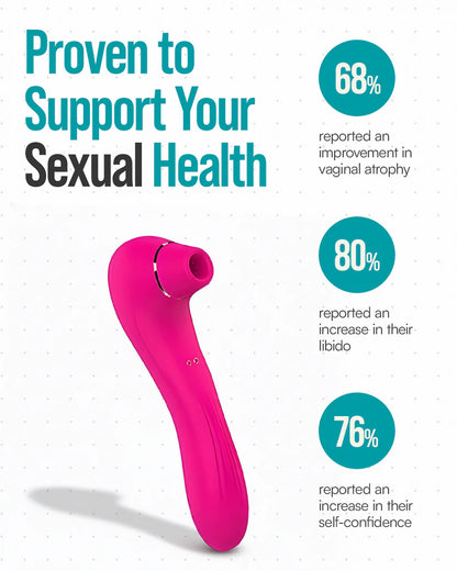 Moodie Wellness Device