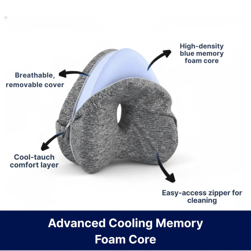 Knee Alignment Pillow